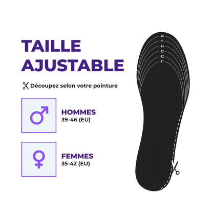 PulseSoles™ – Semelles magnétiques de confort pour ceux qui souffrent de douleurs aux pieds